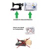 HAYA Bobbin case with Alumunium Bobbins for Industrial Sewing machines Compatible jack Juki Zoje Brother Power Direct drive