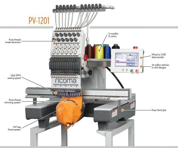 Why Bazar91 is the Best Embroidery Machine Supplier and Wholesaler in India Why Bazar91 is the Best Embroidery Machine Supplier and Wholesaler in India